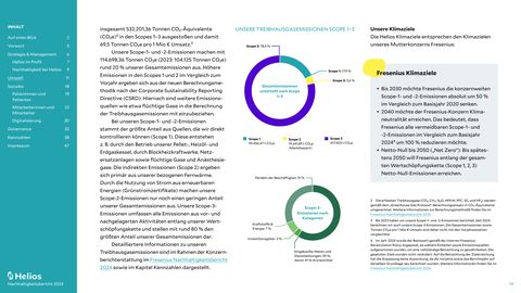 Emissions data extracted from page 4