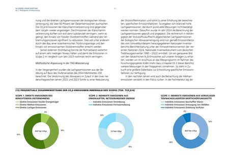 Emissions data extracted from page 53
