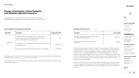Context page 24
