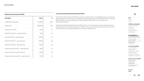 Context page 26
