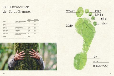 Emissions data extracted from page 73