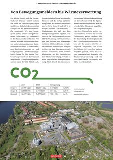 Emissions data extracted from page 6