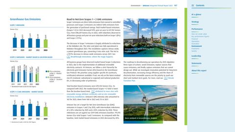 Emissions data extracted from page 107