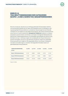 Emissions data extracted from page 60