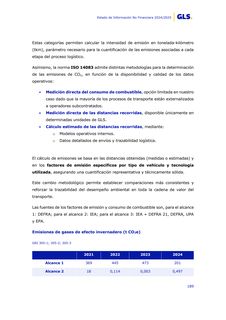 Emissions data extracted from page 189