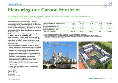 Emissions data extracted from page 22
