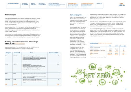 Emissions data extracted from page 139