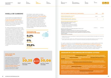 Emissions data extracted from page 23