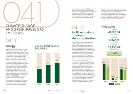 Emissions data extracted from page 25