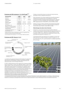 Emissions data extracted from page 194