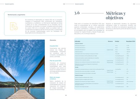 Emissions data extracted from page 24