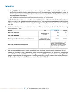 Emissions data extracted from page 67