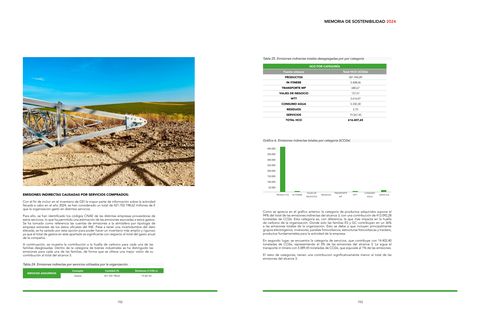 Emissions data extracted from page 99