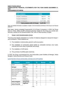 Emissions data extracted from page 525