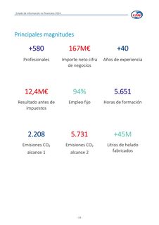 Emissions data extracted from page 13