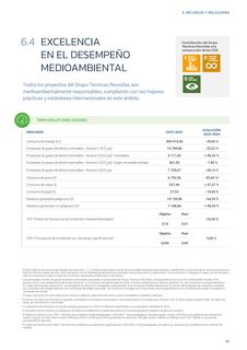 Emissions data extracted from page 161