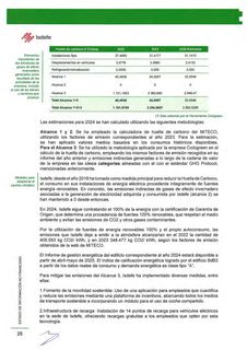 Emissions data extracted from page 34