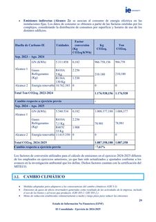 Emissions data extracted from page 30