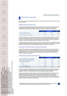 Emissions data extracted from page 33