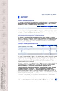 Emissions data extracted from page 33