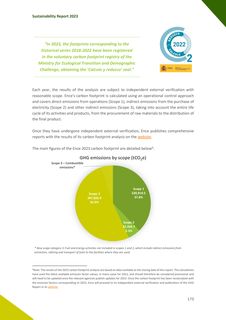 Emissions data extracted from page 173