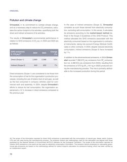 Emissions data extracted from page 70
