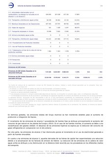 Emissions data extracted from page 118