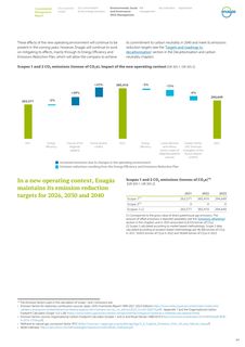 Emissions data extracted from page 173