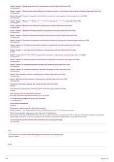 Emissions data extracted from page 23