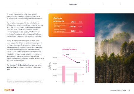 Emissions data extracted from page 52