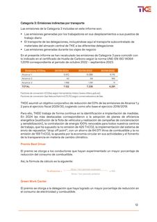 Emissions data extracted from page 12
