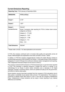 Emissions data extracted from page 3