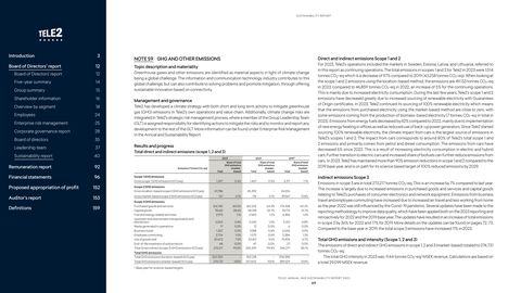 Emissions data extracted from page 69