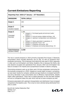 Emissions data extracted from page 3