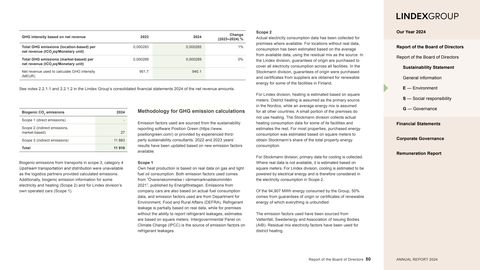 Emissions data extracted from page 80