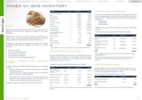 Emissions data extracted from page 70
