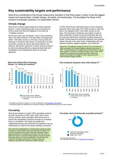 Emissions data extracted from page 17