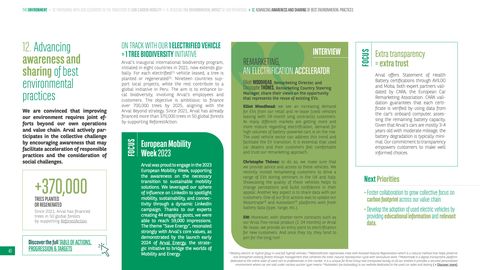 Emissions data extracted from page 40