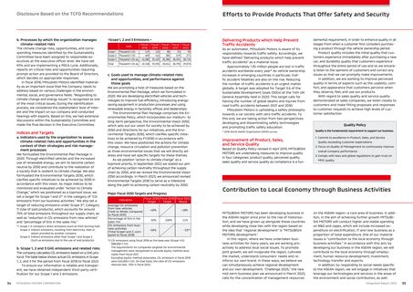 Emissions data extracted from page 19
