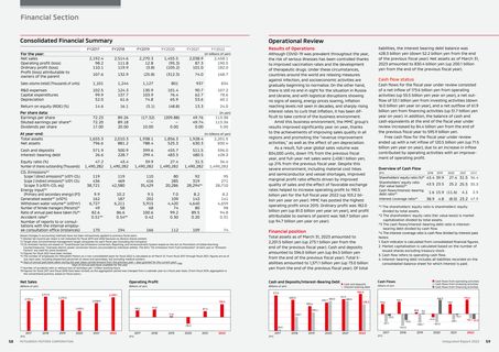 Emissions data extracted from page 31