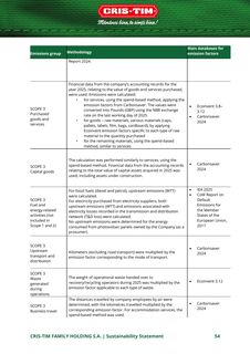 Emissions data extracted from page 114