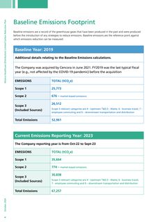 Emissions data extracted from page 4