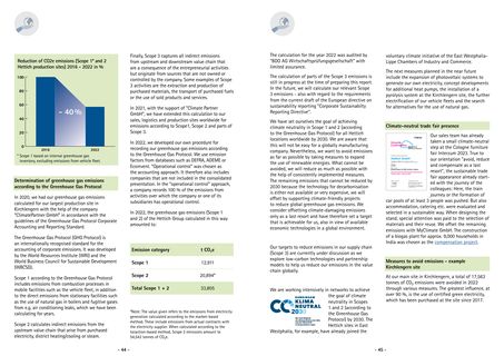 Emissions data extracted from page 23