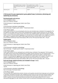 Emissions data extracted from page 16