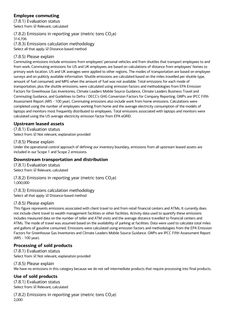 Emissions data extracted from page 18