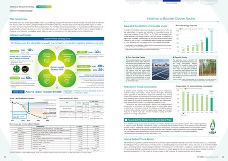 Emissions data extracted from page 26