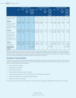 Emissions data extracted from page 640