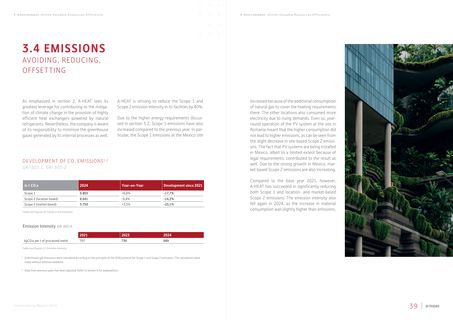 Emissions data extracted from page 20
