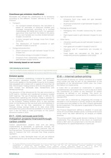 Emissions data extracted from page 67