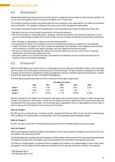 Emissions data extracted from page 34